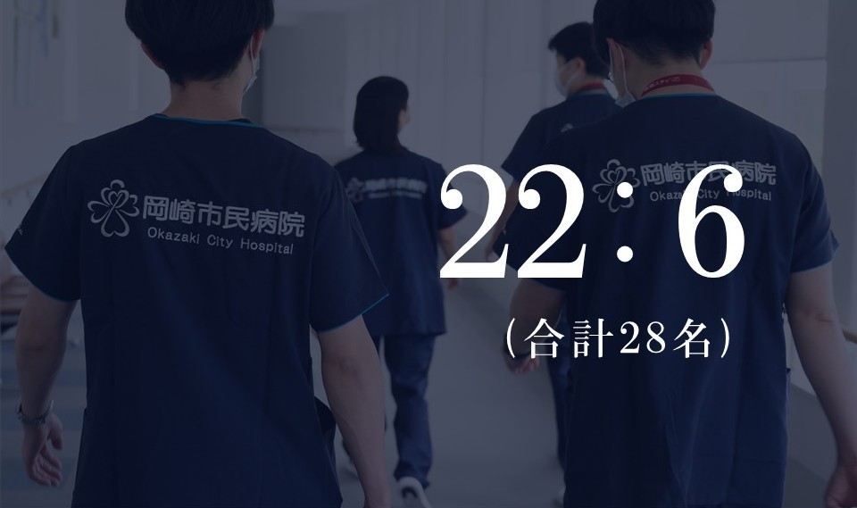22:6 (合計28名)